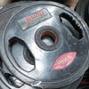 Round Rubber Weight Plates (5,10,15,20)